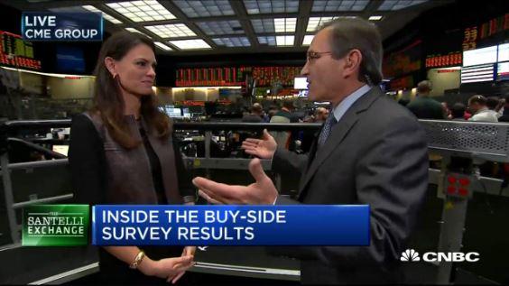 Rebecca Corbin Discusses 3Q16 Earnings on CNBC
